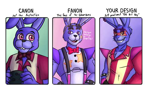 fanon vs canon meme|fanon vs canon fnaf.